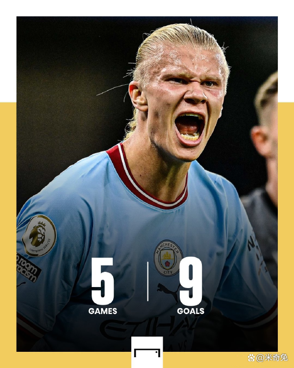 包含莱比锡红牛横扫哥伦比亚，哈兰德打破历史纪录的词条